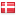 harinweb.dk hosted country